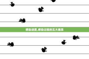 【黑龙江疫情最新情况／黑龙江疫情最新消息今天 新闻】