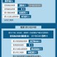 「浙江新增本土确诊病例6例」〃浙江新增确诊病例最新通报