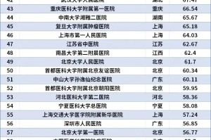 31省区市新增确诊47例-31省区市新增确诊61例
