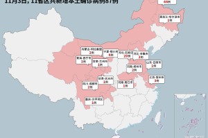 「新疆新增本土无症状感染者97例」〃新疆新增确诊6例无症状感染15例