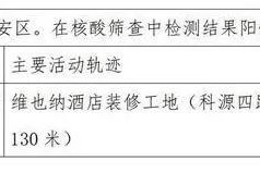西安疫情轨迹︰(西安疫情病例行程)