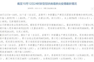 山东新增本土无症状12例︰(山东新增本土疑似病例1例 现有确诊25例)