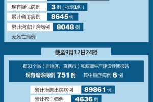 广州新增1例确诊病例〃广州新增1例本土确诊行程