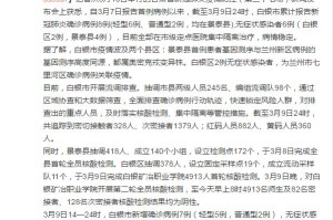 厦门累计报告35例本土确诊-厦门本土累计病例分布
