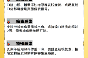 云南新增3例无症状-云南新增3例无症状感染者