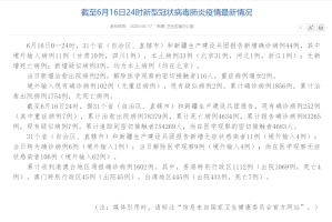 31省份新增102例本土.31省份新增102例本土确诊涉15省