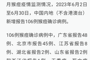 “31省新增本土确诊106例:河北35例” 31省区市新增确诊33例 含本土13例河北？