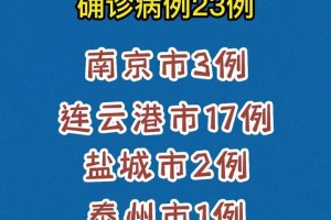 31省新增确诊23例:本土2例,31省新增确诊12例 本土4例