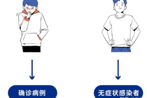 武汉无症状感染者有多少.武汉无症状感染者有多少例