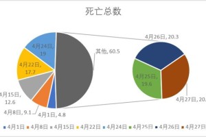 11日山西疫情速报,11日山西疫情速报最新