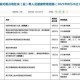河北新增无症状感染者6例,河北新增无症状感染者轨迹