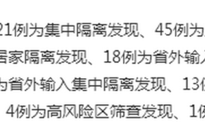 “西安新增1例本土确诊病例” 西安新增确诊病例13例？
