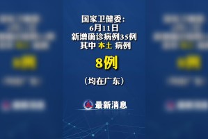 31省新增本土确诊13例,31省新增确诊33例本土17例