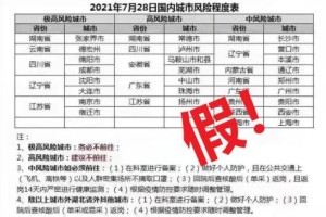 “北京疾控确认近来未发现感染者” 北京不公布确诊病例活动轨迹？