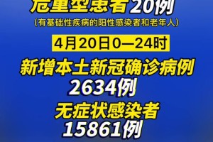 「上海新增本土感染者超2万例」〃上海新增本土感染者超2万例是真的吗
