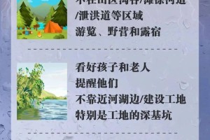 扬州一地区调整为高风险-扬州再增一地高风险地区