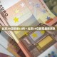 北京20日新增22例〃北京20日新冠最新消息
