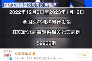 北京新冠状病毒最新消息︰(北京 新冠 最新消息)