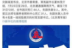 【北京新增14例本土确诊/北京新增本土确诊详情】