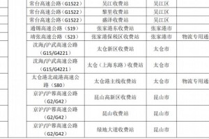 苏州疫情最新动态︰(苏州疫情最新通告)