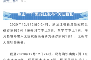 中国疫情最新消息黑龙江疫情最新消息,黑龙江疫情最新数据统计全国