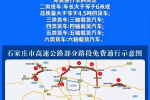 「清明假期高速是否免费」〃清明节假期高速路是否免费