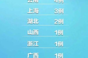 广西新增本土无症状35例-广西新增一例无症状感染者