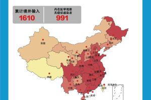 “北京新增本土确诊8例” 北京新增本土确诊7例？