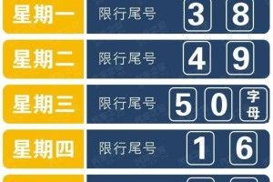 天津限行最新通知2022年2月.天津限行时间新规2021