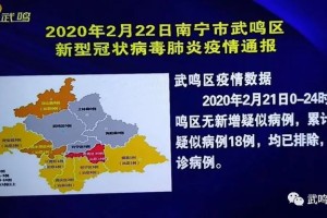 青岛市最新疫情通报-青岛最新疫情报告发布