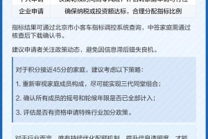 北京汽车摇号网站,北京汽车摇号网址
