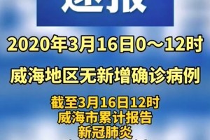 4日山东疫情速报.4号山东疫情