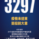 上海新增无症状约为确诊数的57倍.上海疫情无症状感染者