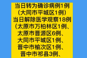 河北新增本土确诊病例10例〃河北新增本土病例3例