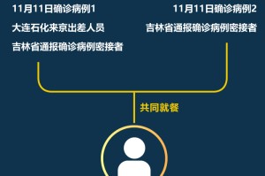 “江西新增本土确诊14例” 江西新增1例本土详情？