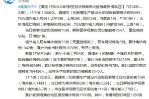 31省区市新增确诊7例.31省区市新增确诊1