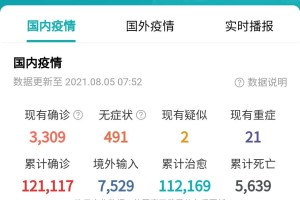 【西安疫情最新数据消息/西安疫情最新新增消息】