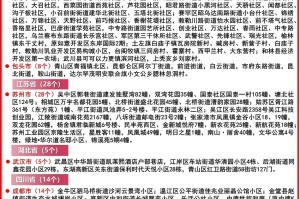 广东昨日新增8例本土确诊.广东昨日新增5例本土病例