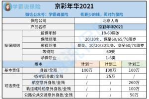 北京最新进出京政策(今天)〃2021最新北京进出京最新规定