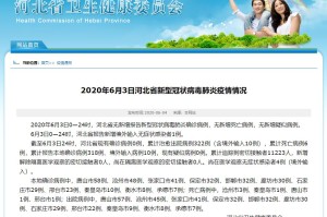 31省新增境外2例︰(31省新增3例境外输入)