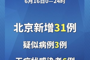 “北京疫情最新” 北京 疫情最新？