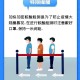 “以后不用做核酸了吗” 现在不用核酸了吗？