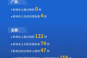 “江苏新增本土确诊11例” 江苏新增本土确诊病例1例详情？