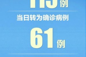 31省新增12例确诊均为境外输入,31省份新增确诊11例均为境外输入