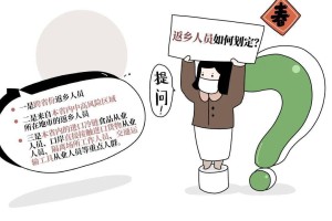 “山西新增2例本地确诊在这2地” 山西新增确诊2例 累计124例？