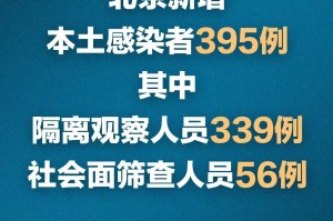 本轮疫情北京已有30例本土感染者.北京 本土 疫情