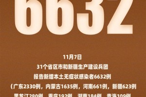 「北京新增9例本土确诊」〃北京新增本土确诊7例