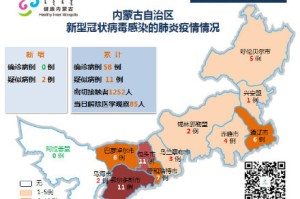 「内蒙古新增40例本土确诊病例」〃内蒙古新增40例本土确诊病例是哪里的