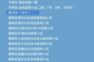【31省区市新增1例确诊病例／31省区市新增确诊1】