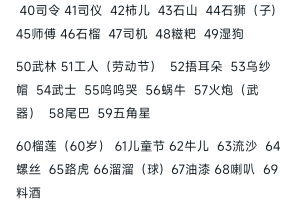 31省新增本土21例〃31省份新增本土1